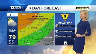 Strong to severe storms arriving Friday night