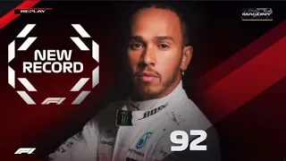 Lewis Hamilton 92 Victories in Formula 1 (in fast pace)