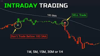 Discover the Best Buy Sell Indicator for Day Trading (Tradingview)
