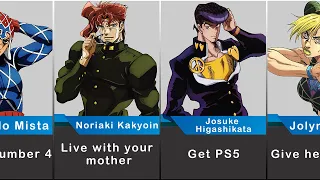 How To Become Friend with JoJo Characters