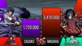SASUKE VS MADARA - Power Levels | Kise Sensei