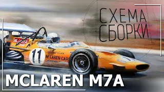 McLaren M7A редкая модель (подарок Александра Серёгина) Обзор кита