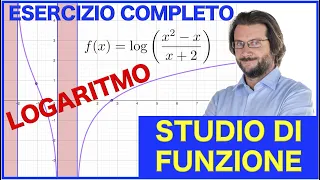 Studio di funzione logaritmica completo