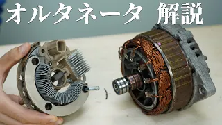 [Eng sub] How a alternator (car generator) works. explained