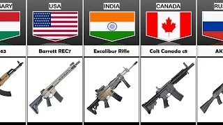 Assault Rifle From Different Countries (Part 2)