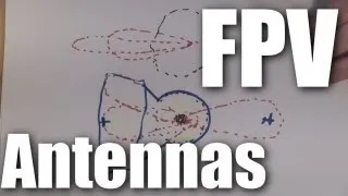 FPV antenna gain and range explained
