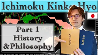 Ichimoku Kinko Hyo Part 1: History and Philosophy