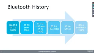 BLE and Locationing 101 - May 2019 Webinar