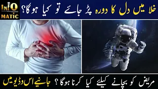 How Do We Handle Medical Condition like Heart Attack in Space | Emergency in Space | Infomatic