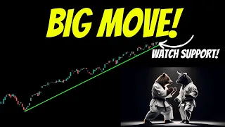 How to trade PPI Data's BIG MOVE tomorrow!