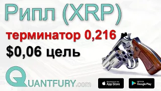 Рипл, XRP - только факты и технический анализ момента.