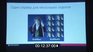 Семинар «Новые возможности RAD Studio 10.2 Tokyo», 19 апреля 2017 года. Часть 10.