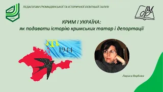 Крим і Україна  як подавати історію кримських татар і депортації