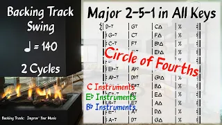 Major ii V I (2 5 1) in All Keys (140 BPM), Backing Track