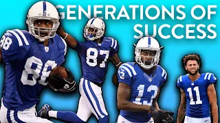 The Success at the Colts Wide Receiver Position is Insane