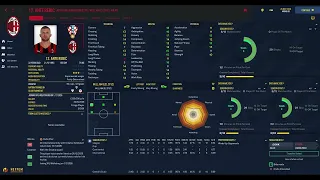 Football Manager 2022  |  Best Attacking Midfielders Left (AML) 5 Years Later (2026)