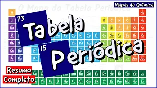 Tabela Periódica [Mapa Mental] [COMPLETO] - Mapas da Química