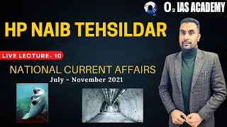 National Current Affairs for Himachal Naib Tehsildar 2021-22 | NT Current Affairs- HP NT Free course