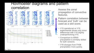 Weeks 3-4/S2S Webinar Series: Tropical Dynamics.../Verification and Diagnostics...