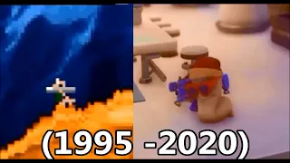 Evolution of Worms (1995 - 2020)