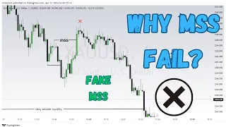 WHY MSS FAILS ,   FAKE MARKET STRUCTURE SHIFT  ...