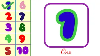 number band 1 to 10 | number band 1-10