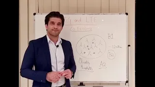 LTE & 5G Coexistence - How to use B1, B2 and A2 Event Triggers to meet MNO and User expectations