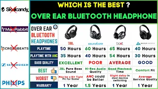 🎧Best Bluetooth Over Ear Headphones 2024 | JBL vs Soundcore vs Boult vs Boat Comparison