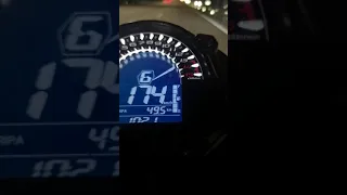 Top speed Z250 2019 ABS