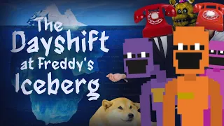 The ULTIMATE Dayshift at Freddy's Iceberg