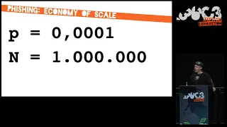 36C3 -  Hirne Hacken