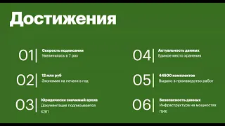 Вебинар 17 июня 2021 Юридически значимый электронный архив проектной документации