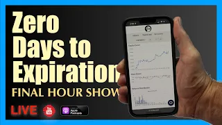 Zero Days to Expiration (0DTE) Options and How They Work