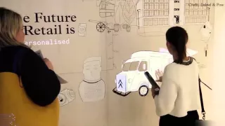 Awesome Interactive Touch Wall