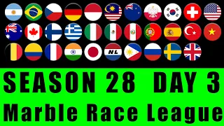Marble Race League Season 28 Day 3 Marble Race in Algodoo / Marble Race King