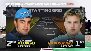 The 2003 Qatar Grand Prix Grid with 2023 graphics (Fantasy)