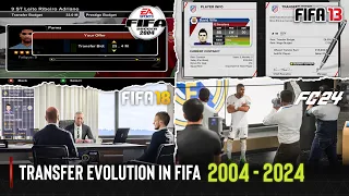 Transfer Evolution In FIFA | 2004 - 2024 |