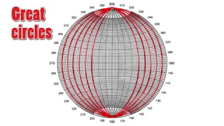 80) Stereonet Extended Uses