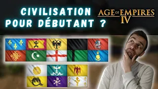 Quelle civilisation choisir pour débuter dans Age of Empires IV ? Tierlist meilleures civs débutant