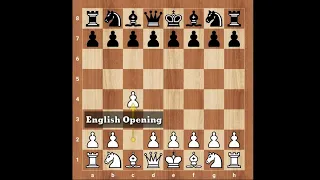 Mikhail Botvinnik makes the Opponent King Helpless 🔥🔥 || 2 Minutes Chess