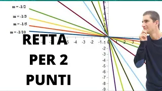 Retta passante per 2 punti: formula di interpolazione lineare