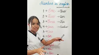 Números en inglés del (1 al 10) con Suryta.