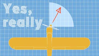 Why Small Airplanes Have Angled Motors