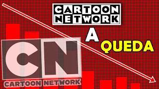 A QUEDA ABSURDA DA CARTOON NETWORK