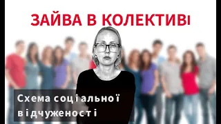 Соціальне неприйняття, страх колективу, самотність - схема соціальної відчуженості