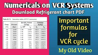 VCR Cycle Important Formula |VCR Numerical | VCR cycle PDF| Refrigerant table PDF| Engineering Notes