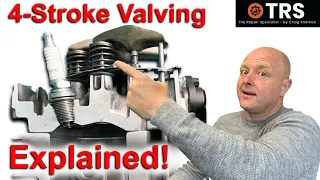 The 4 -Stroke Valve Timing. The Only Video you need to Understand!