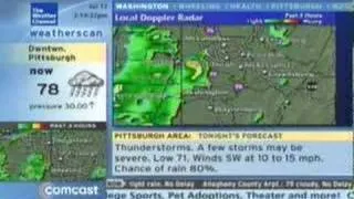 Weatherscan IntelliStar - July 12 2006 at 3:17 pm et