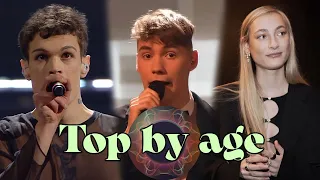 Eurovision 2022 - All Singers by Age (from oldest to youngest) | Top 52