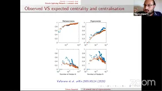 Lecture Series: A network view of cryptocurrencies: the Bitcoin case-study